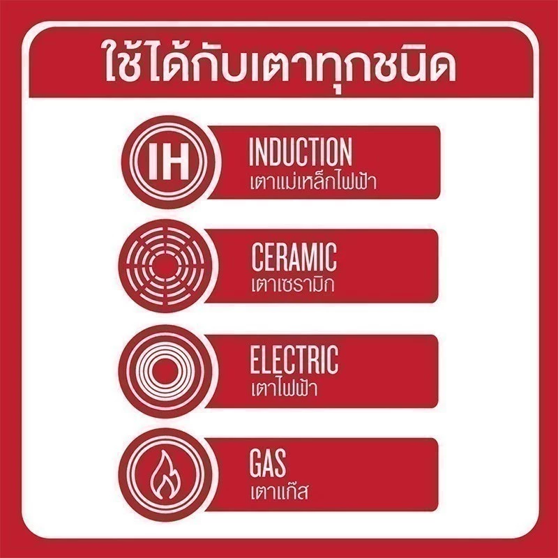 Tefal หม้อด้าม So Chef ก้นอินดักชั่น พร้อมฝาแก้ว ขนาด 18 ซม.