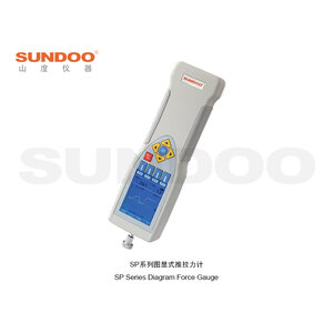Diagram force gauge, Sundoo