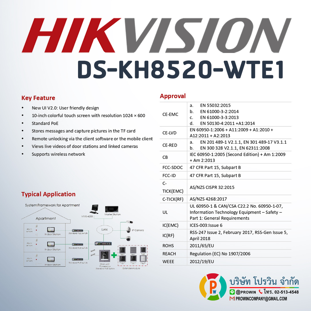 HIKVISION DS-KH8520-WTE1