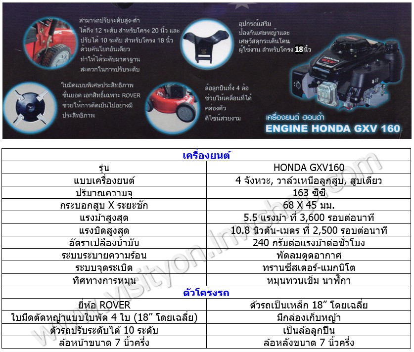 เครื่องตัดหญ้า ROVER HONDA GXV160
