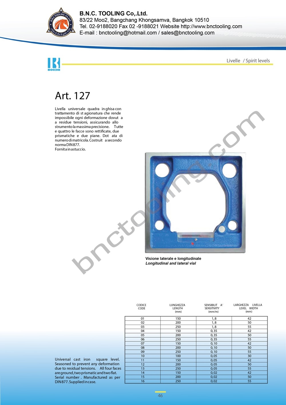 BOCCHI,Universal square level,Art-127