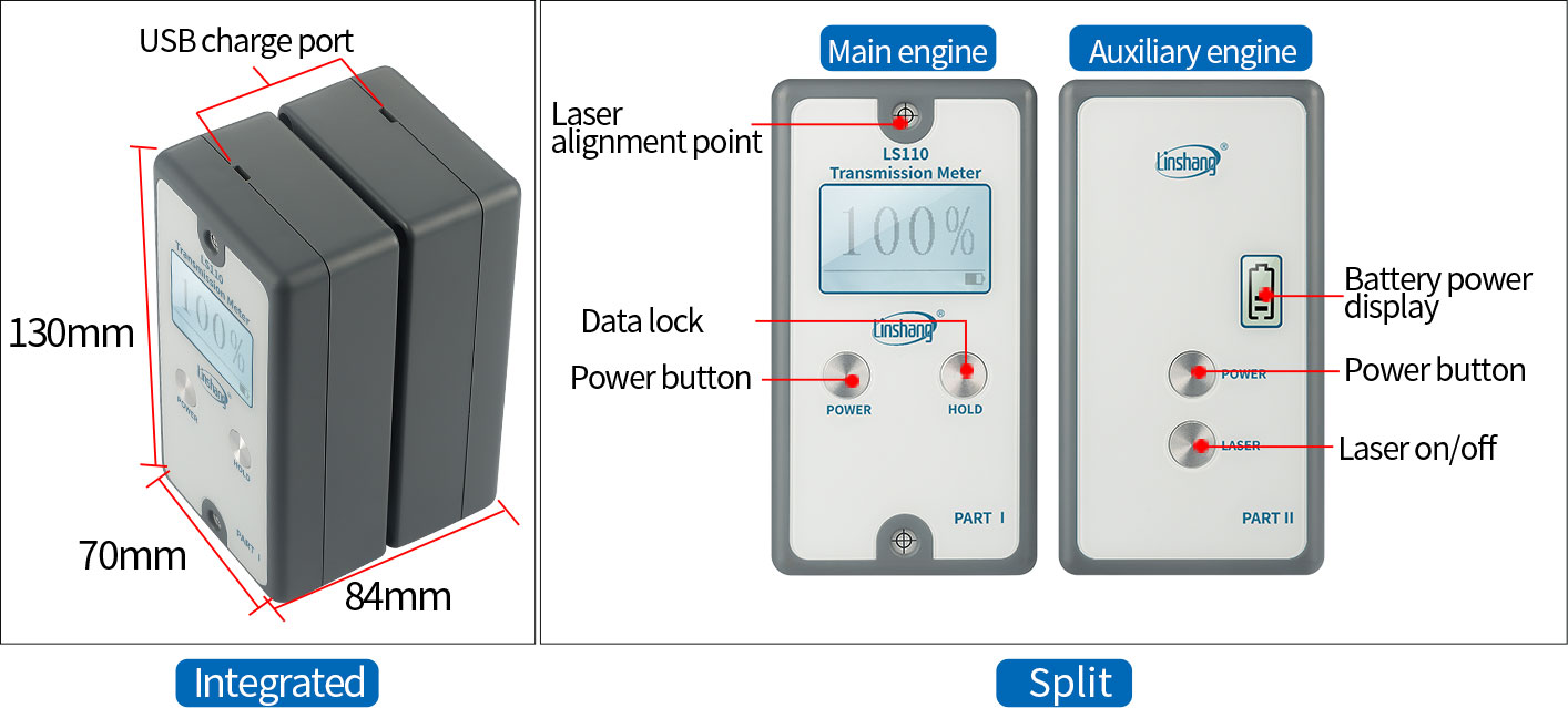 Linshang LS110 Light Transmittance Meter,Visible Light Transmittance Meter Split LS110, Stick-film Glass Car Window Parallel Optical Path Simple Operation High Precision,