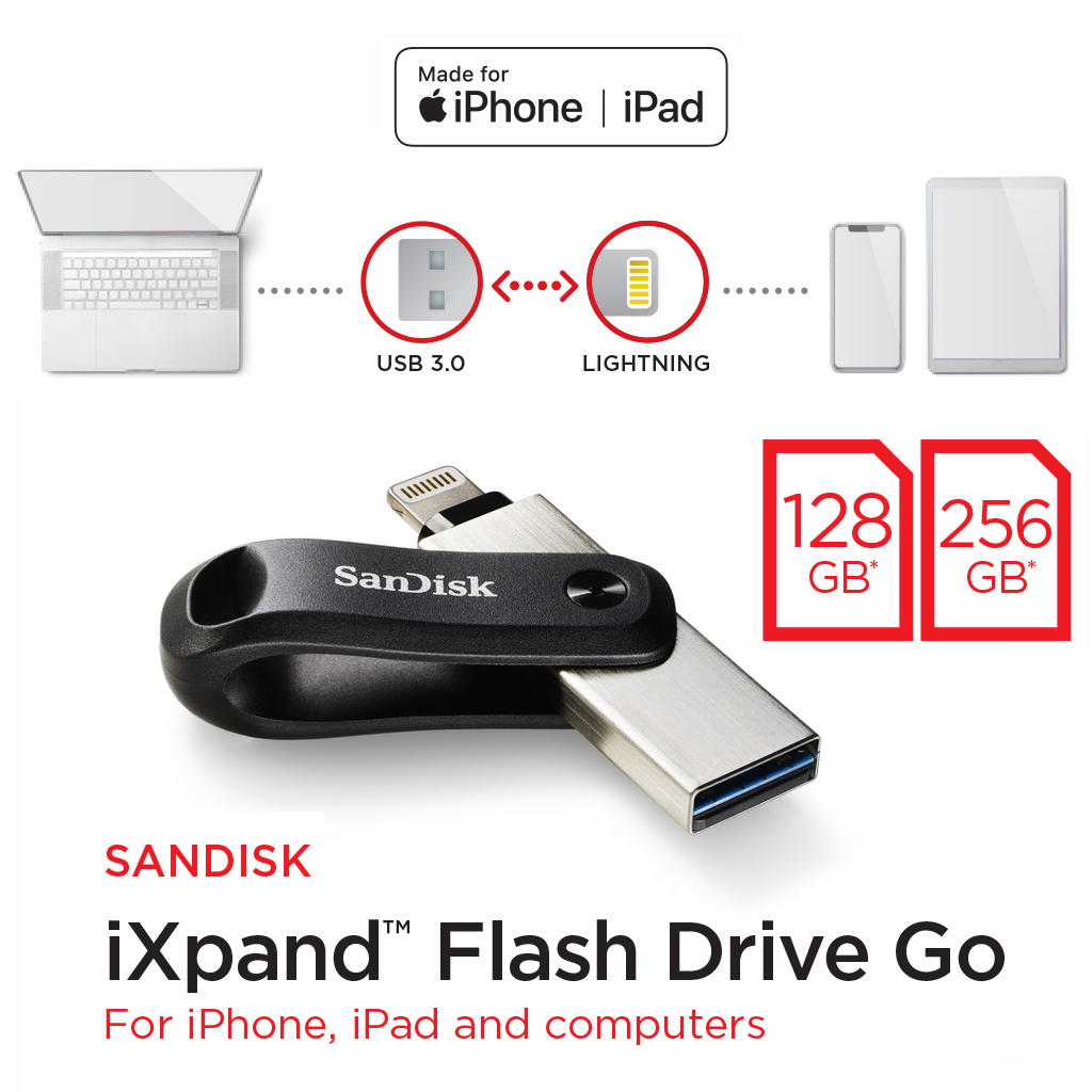 SanDisk iXpand Flash Drive Go (SDIX60N) หัว Lightning - USB A สำหรับ iPhone iPad และ Computer ไอโฟน ไอแพด คอมพิวเตอร์ (ความจุ 128GB,256GB) ประกัน 2 ปี