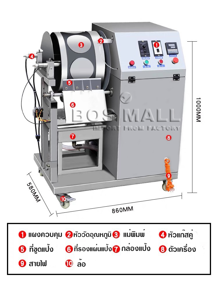 รายละเอียดตัวเครื่อง