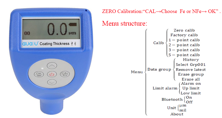 Guoou,Coating thickness gauge, GTS810F ferrous all-in-one coating thickness gauge, 0~1250um GUOOU GTS810F Car Paint Magnetic Chrome Digital Coating Thickness Tester Meter automotive coating Thickness Gauge,เครื่องวัดความหนาเคลือบสี Ferrous metals,