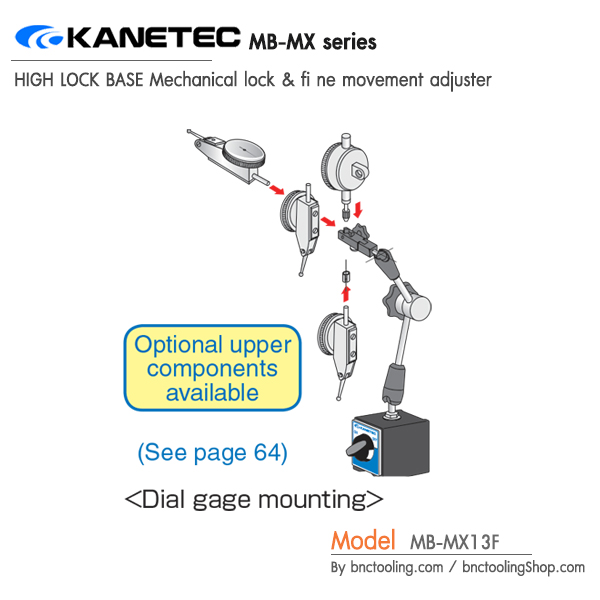 KANETEC,HIGH LOCK BASE,Tightening torque , clamp force, Holding 600N,MB-MX13F