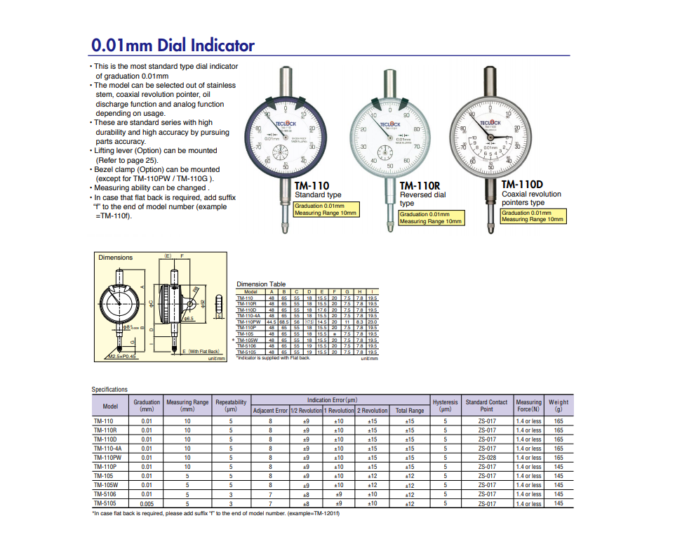 ไดอัลเกจความละเอียด 0.01มิล-Dial Indicator Graduation 0.01mm,TECLOCK,TM-110R
