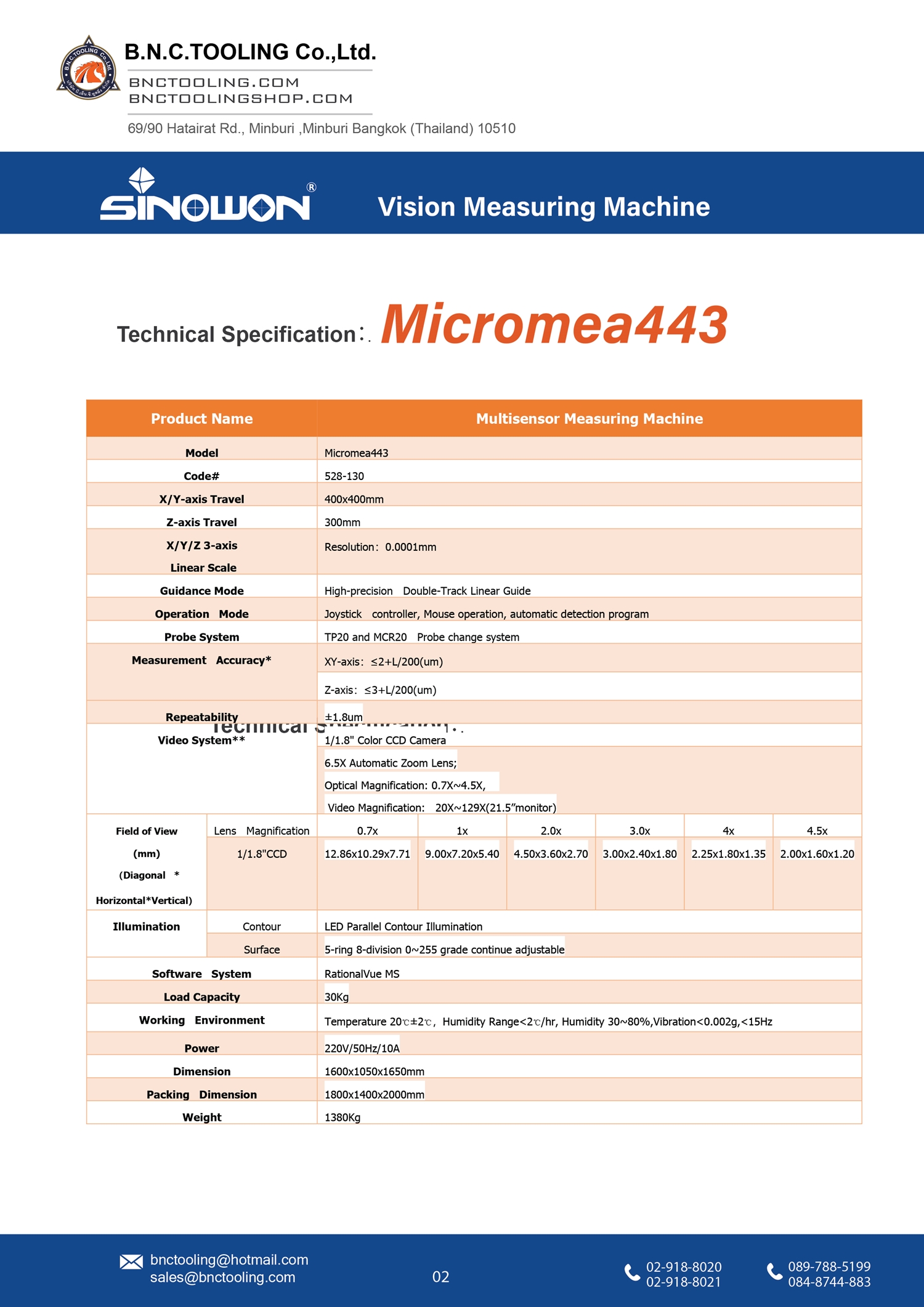 sinowon,Multisensor Measuring Machine,Micromea443