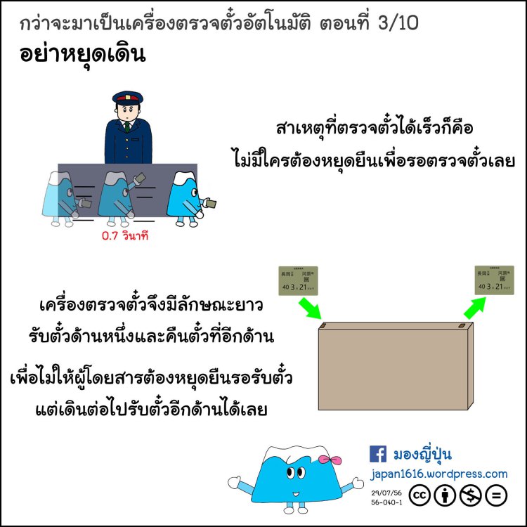 เครื่องอ่านบัตรรถไฟที่ ญี่ปุ่น