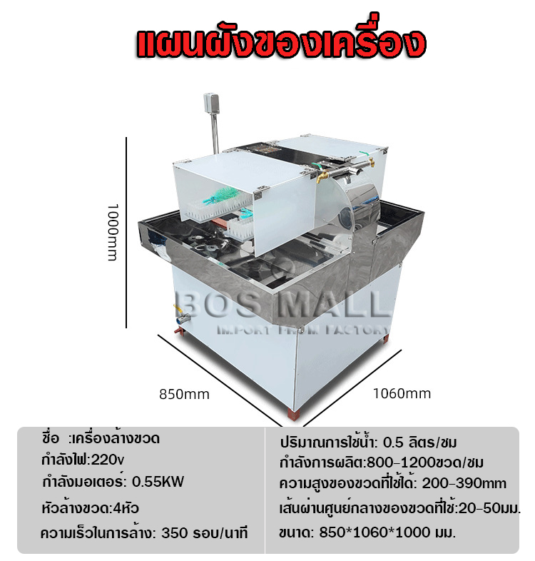 ครื่องล้างขวดพลาสติก, เครื่องล้างขวดเบียร์ , วิธี ล้าง ขวด น้ํา ดื่ม ,เครื่องล้างขวด มือสอง ,เครื่องล้างขวดเบียร์ เครื่องล้างขวด 24 หัว เครื่องล้างขวดพลาสติก เครื่องล้างขวดน้ําดื่ม