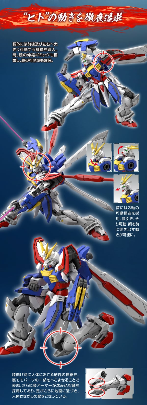 RG #37 1/144 : God Gundam