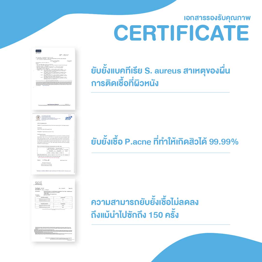 ❤️พร้อมส่ง❤️ หน้ากากผ้าปิดจมูกซักได้ Dr.Pong หน้ากากผ้า NanoZinc หน้ากากผ้าปิดปาก ผ้าปิดจมูกแบบผ้า แมสปิดจมูก แมสปิดปาก