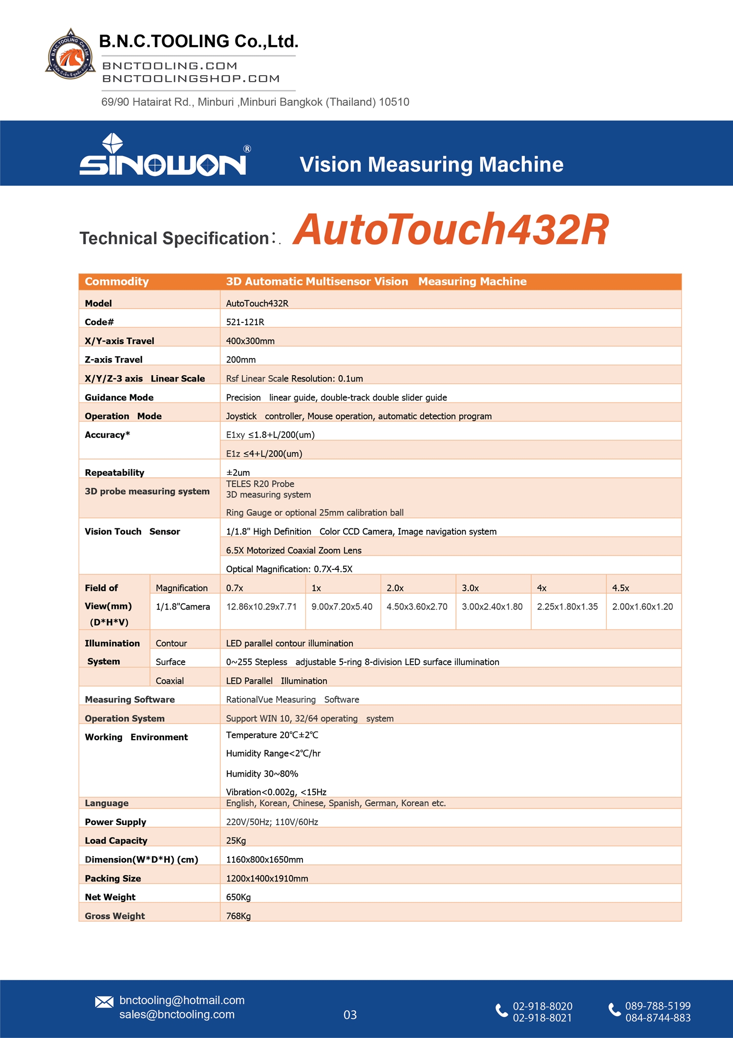 sinowon,3D Automatic Multisensor Vision Measuring Machine,AutoTouch432R