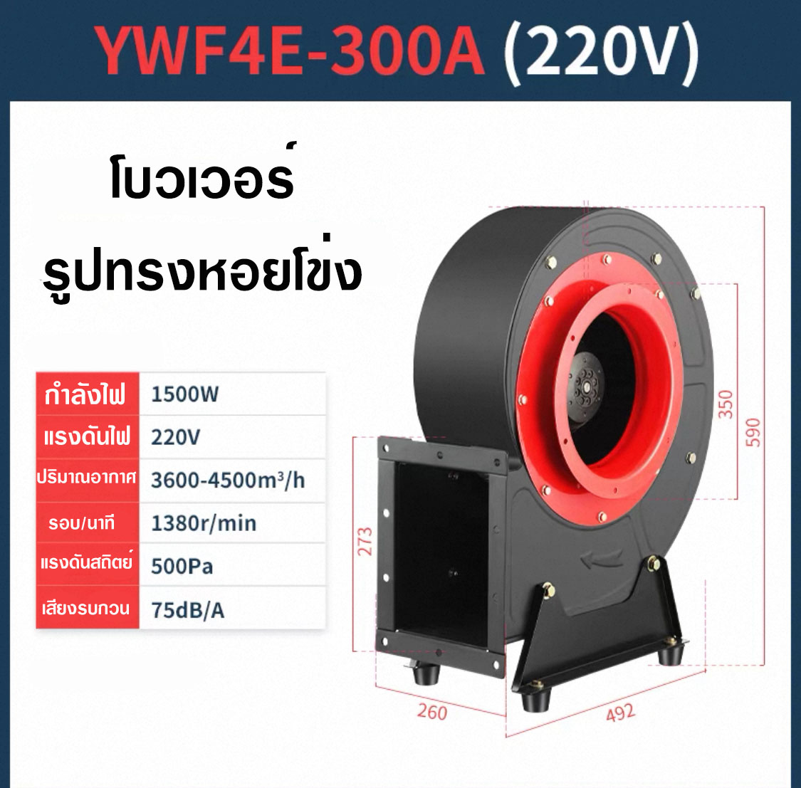 พัดลมดูดอากาศในครัว 