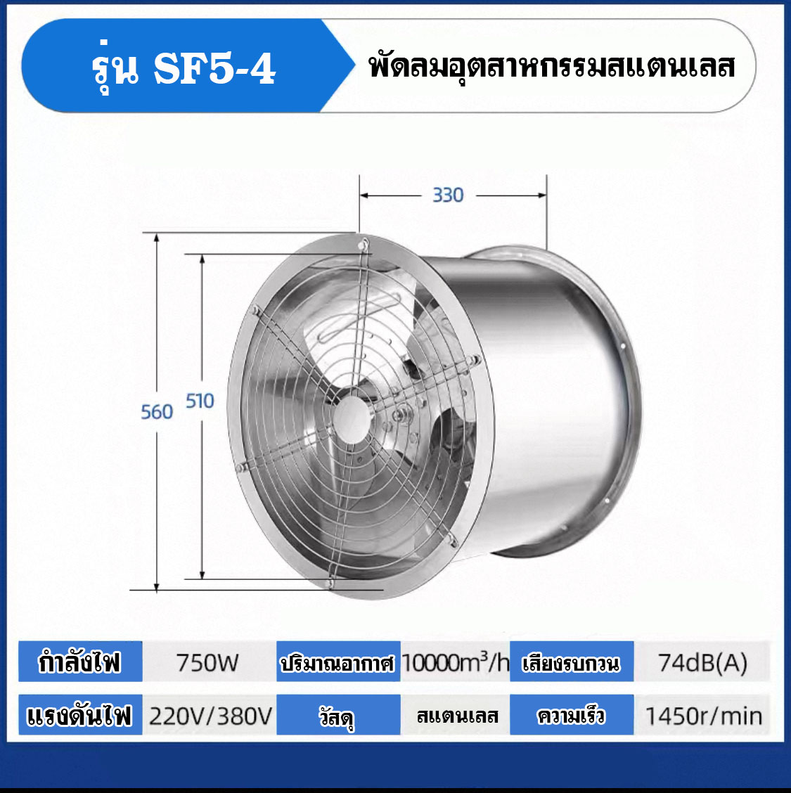 พัดลมในโรงงาน