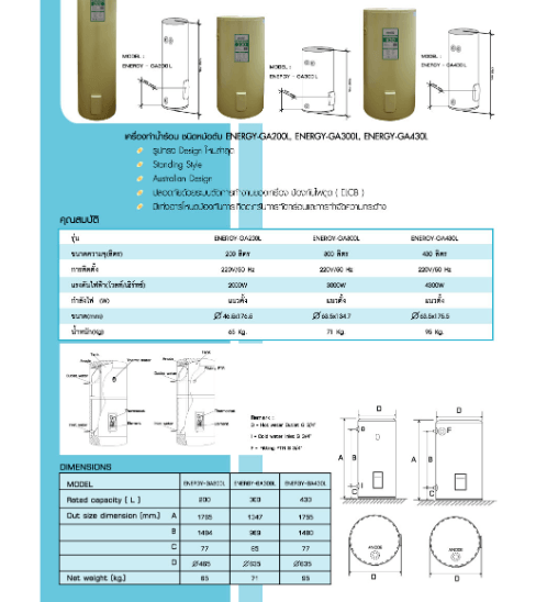 เครื่องทำน้ำร้อนแบบหม้อต้ม MAZUMA ENERGY- GA430L (4800W)