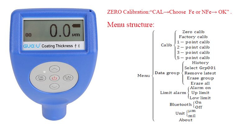 Guoou,Coating thickness gauge,GTS8102 Car paint coating thickness gauge very popular in used car market GTS8102,เครื่องวัดความหนาเคลือบสีรถยนต์ ที่นิยมมากในตลาดรถมือสอง GTS8102,