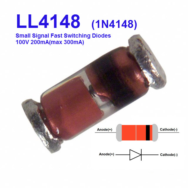 LL4148 (1N4148) Small Signal Fast Switching Diodes 100V 200mA (max. 300mA)