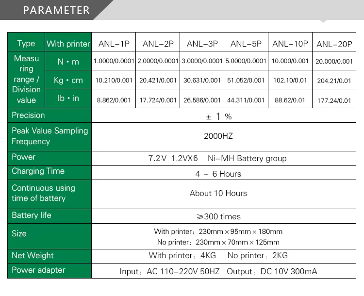 ANL-10P, Digital Torque Meter, Electric Screwdriver/Driver Torque Tester with Printer.,