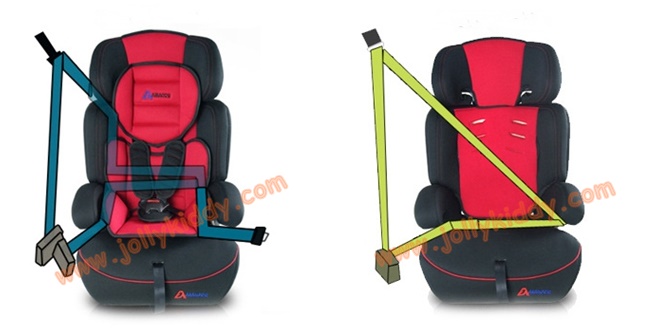 C10118 Car searเบาะติดรถยนต์ Red star คาร์ซีทยี่ห้อ Aibao (ของใหม่) สินค้านำเข้าคุณภาพ