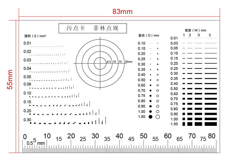 DG111แผ่นใสมาตราฐานสำหรับสอบเทียบบรรทัด,Portable Film Point Gauge High Transparent PET Soft Stain Card Micrometer Calibration Rule,DG111