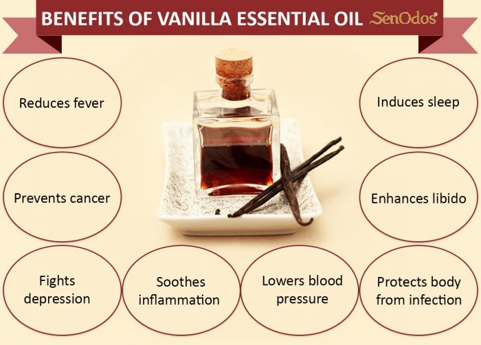 SenOdos เทียนหอม อโรม่า เทียนหอมสปา Coffee & Vanilla Scented Soy Candle Aroma 190 g - กลิ่นกาแฟ & วานิลลา