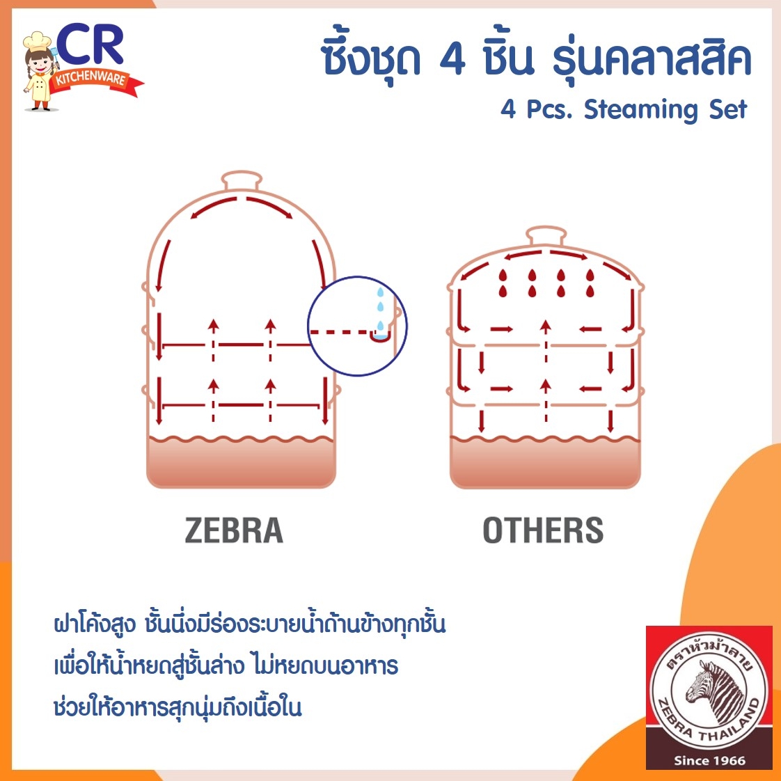 Zebra ซึ้งสแตนเลส ชุด 4 ชิ้น รุ่นคลาสสิค ตราหัวม้าลาย