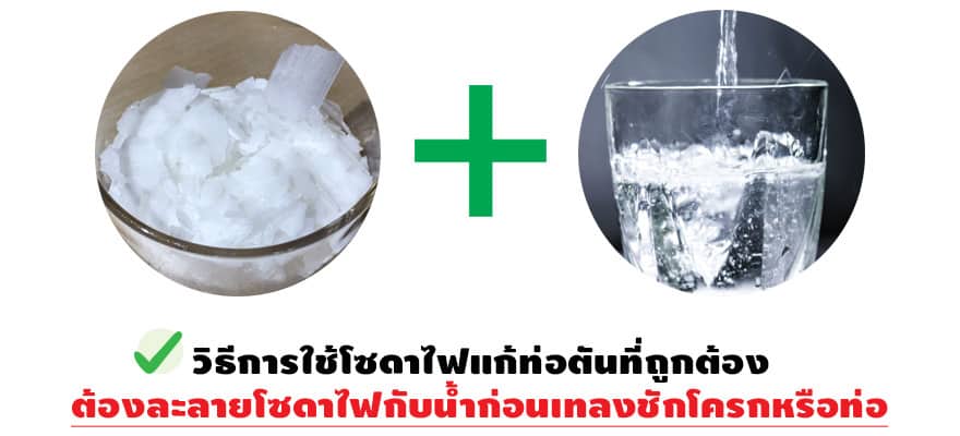 เเก้ไขปัญหาส้วมเต็ม ส้วมตัน