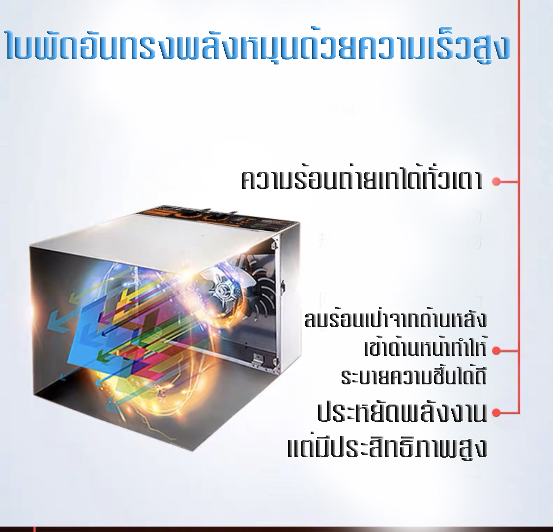 bosmall ใบพัด เตาอบลมร้อน