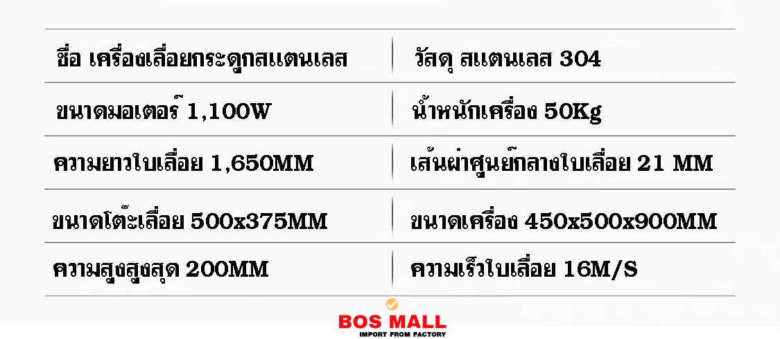 สเปค เครื่องตัดซี่โคงหมู