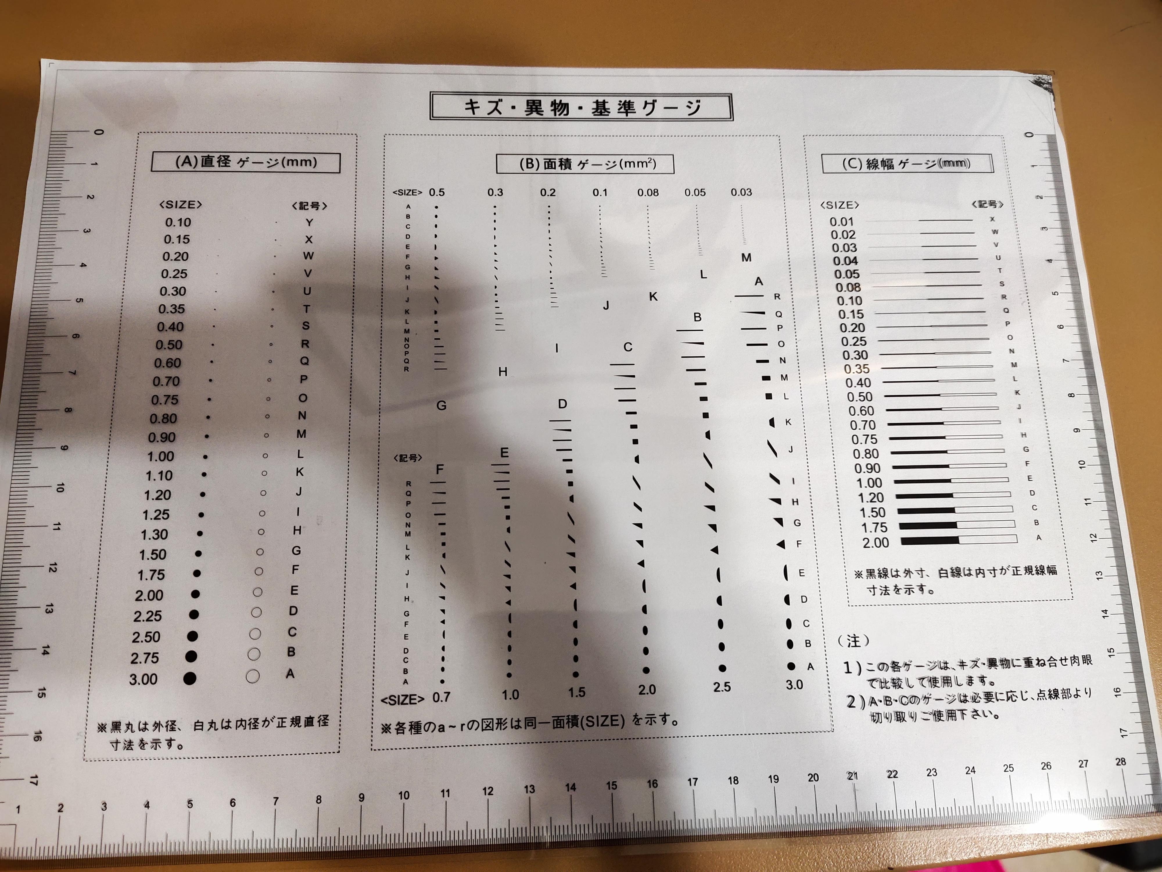 JAPAN294 แผ่นใสแสดงค่า จุด มาตราฐาน ( Japan Version),ขนาด 294x213mm Dot Area Line Standard Table High Transparent Soft PET Micrometer Calibration Film Ruler