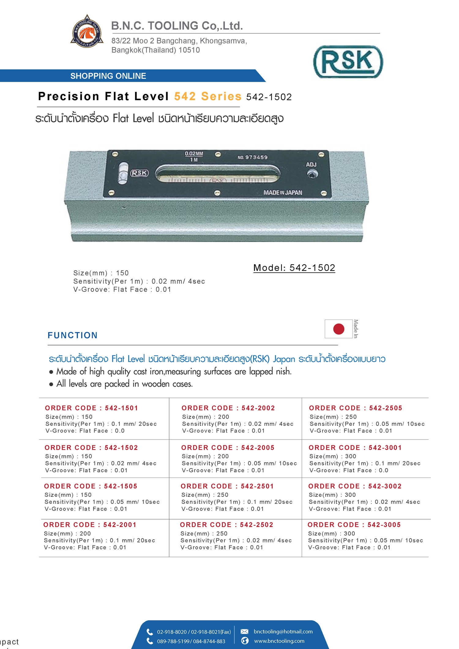 RSK,ชนิดหน้าเรียบความละเอียดสูง,Precision Flat Level ,542 Series,542-3005