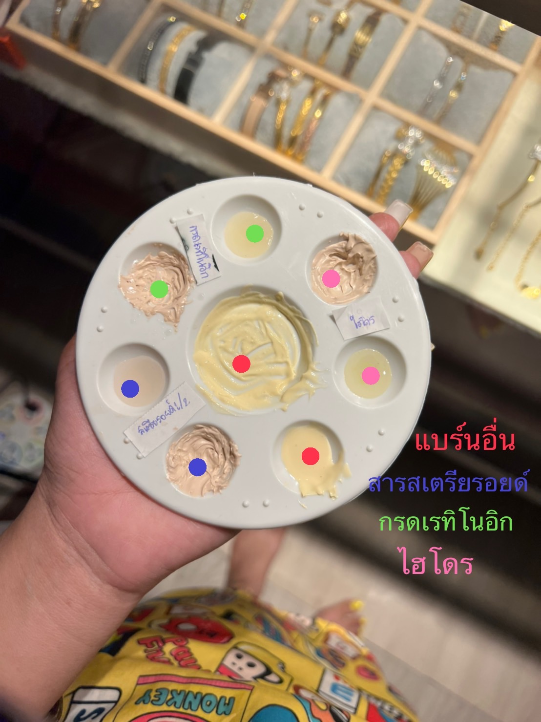 ชุดทดสอบเครื่องสำอางแบบ 4 in 1 ครบชุด ตรวจได้ชนิดละ 5 ตัวอย่าง(สารสเตียรอยด์,สารปรอท,สารไฮโดรควิโนน,กรดเรทิโนอิก)