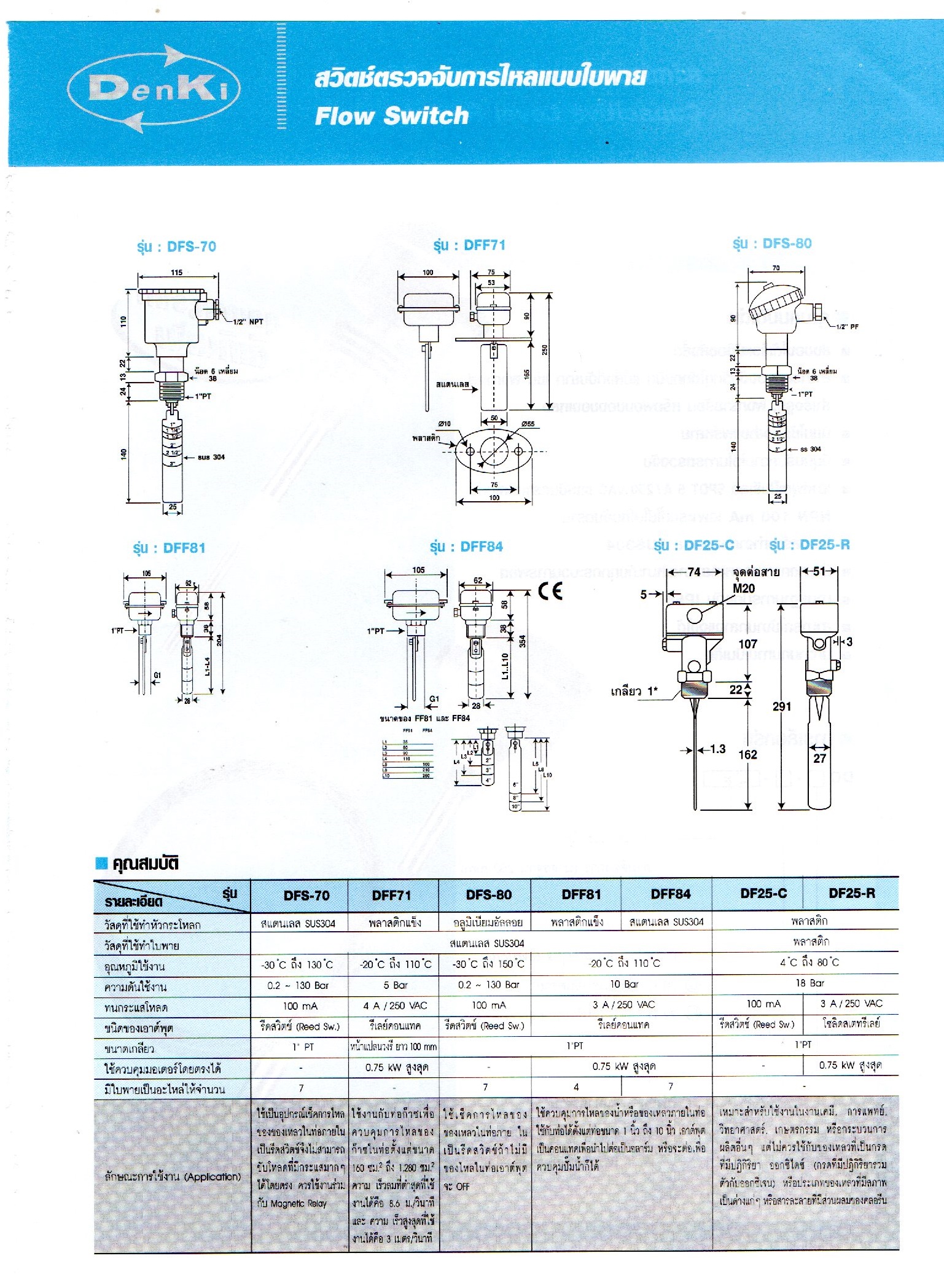 สวิตช์ตรวจจับการไหลแบบใบพาย,Floe Switch,Denki,DFF71