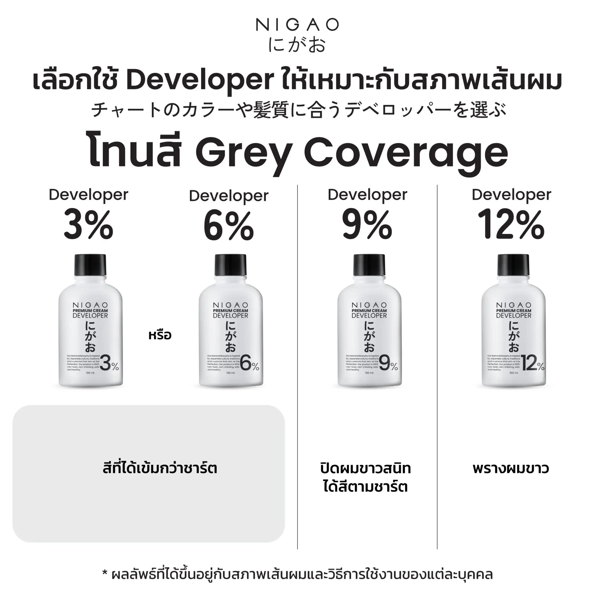 Nigao Hair Color Gray Coverage 100 ml. #S2 Dazzle Green Tea Brown นิกาโอะ ครีมย้อมผมปราศจากแอมโมเนีย S2-สีน้ำตาลกรีนที 100 มล. (ไม่แถมไฮโดรเจน)