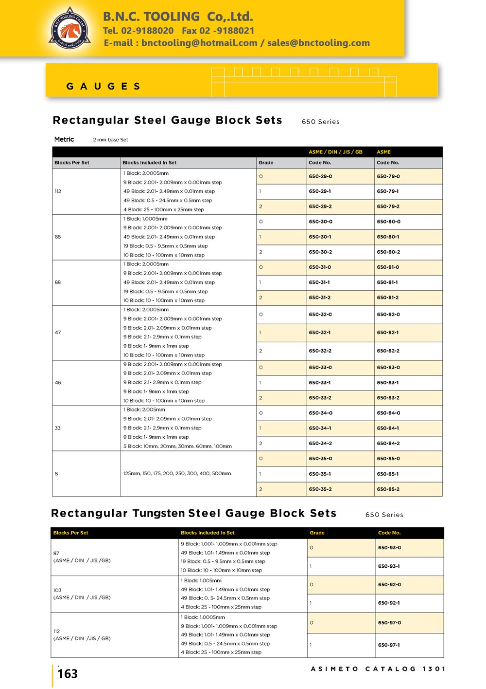 ASIMETO,P161,Rectangular Gauge Block Sets,650-51-0