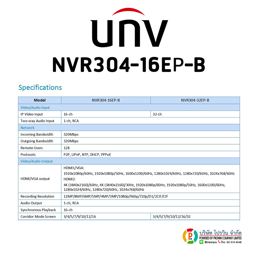 UNIVIEW 16 CHANNEL NVR304-16EP-B