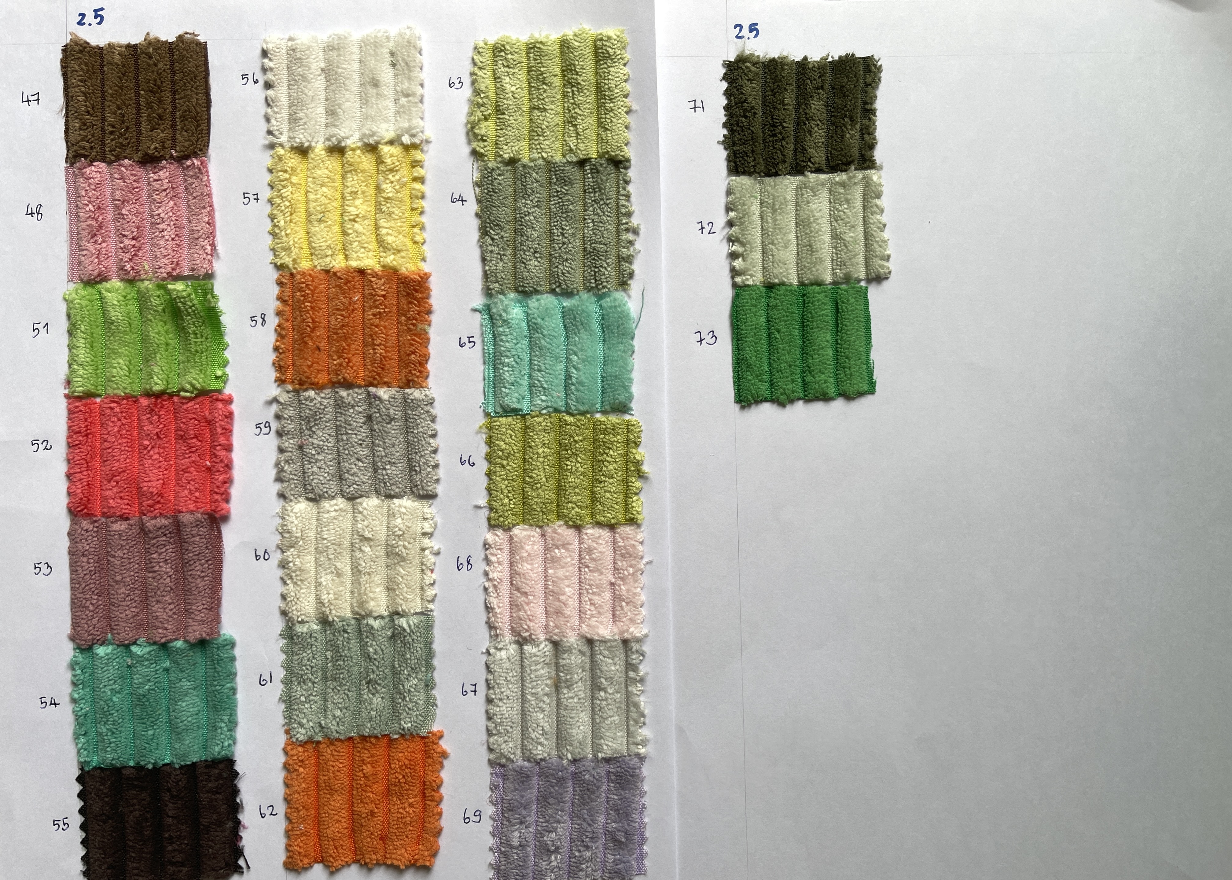 2.5W ผ้าลูกฟูกร่องใหญ่ โพลีเอสเตอร์ ผ้าบุเฟอร์นิเจอร์ ผ้าหุ้มโซฟา ผ้าทำหมวก ผ้าทำกระเป๋า ผ้าขนทำเสื้อ กางเกง หน้ากว้าง 1ึ50 ซม