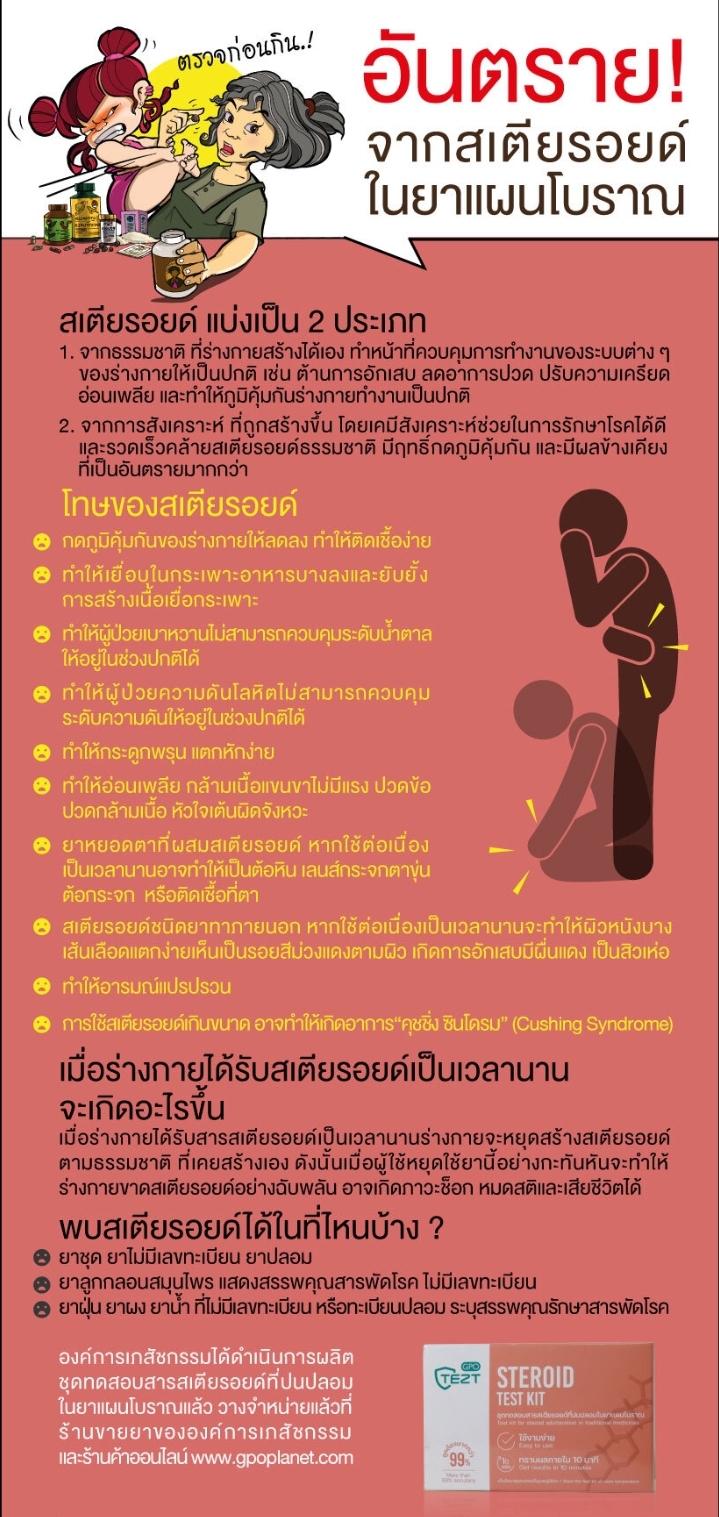 GPO องค์การเภสัชกรรม ชุดทดสอบ สารสเตียรอยด์ในยาแผนโบราณ 1 ตัวอย่างเทส ต่อกล่อง