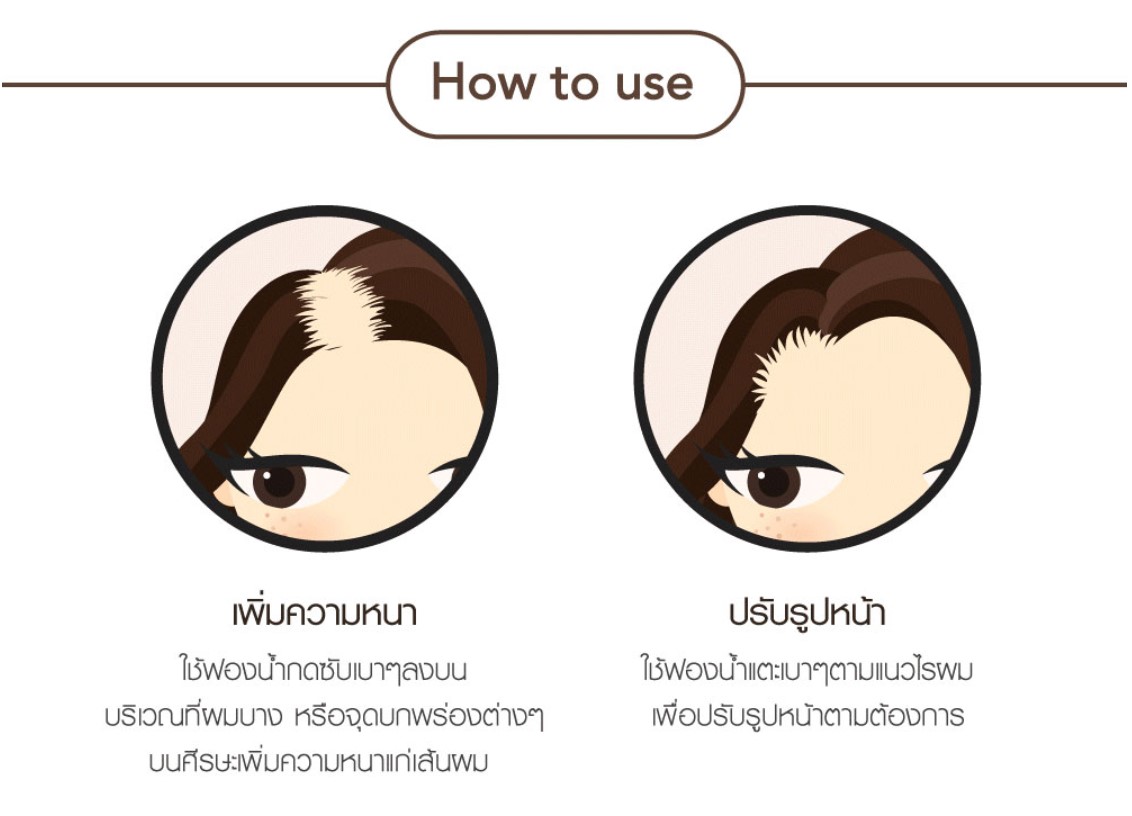 (รุ่นใหม่) Cathy Doll Hair Line Cushion 2g #01 MEDIUM BROWN เคที่ดอลล์ แฮร์ไลน์คูชั่น คุชชั่นปิดเหม่ง เติมร่องผม หน้าผากเถิก ที่ปิดเหม่ง ปิดผมบาง ขนาด 2 กรัม สี 01 MEDIUM BROWN