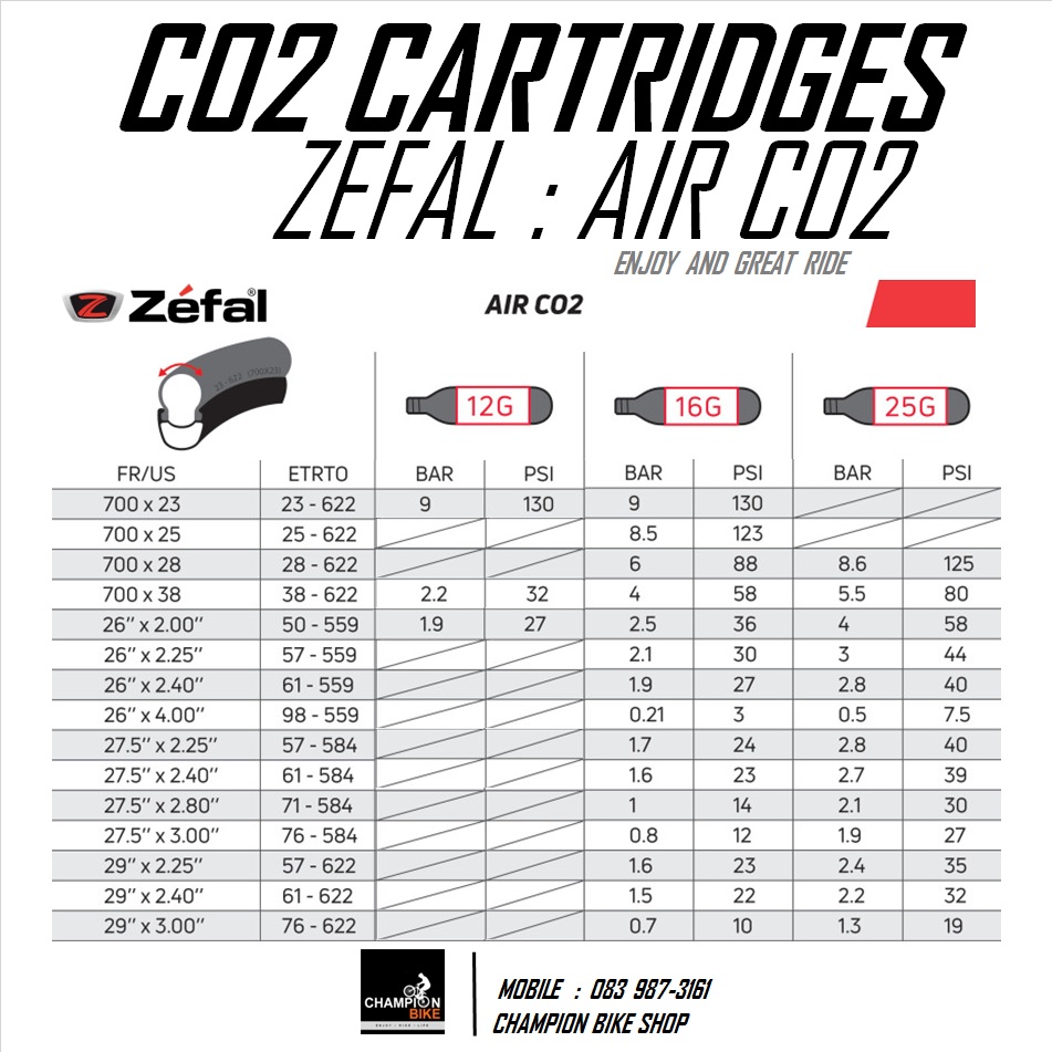 หลอดC02 เติมลมยางใน ZEFAL : AIR CO2 CARTRIDGES (ไม่รวมหัวเติมลม)