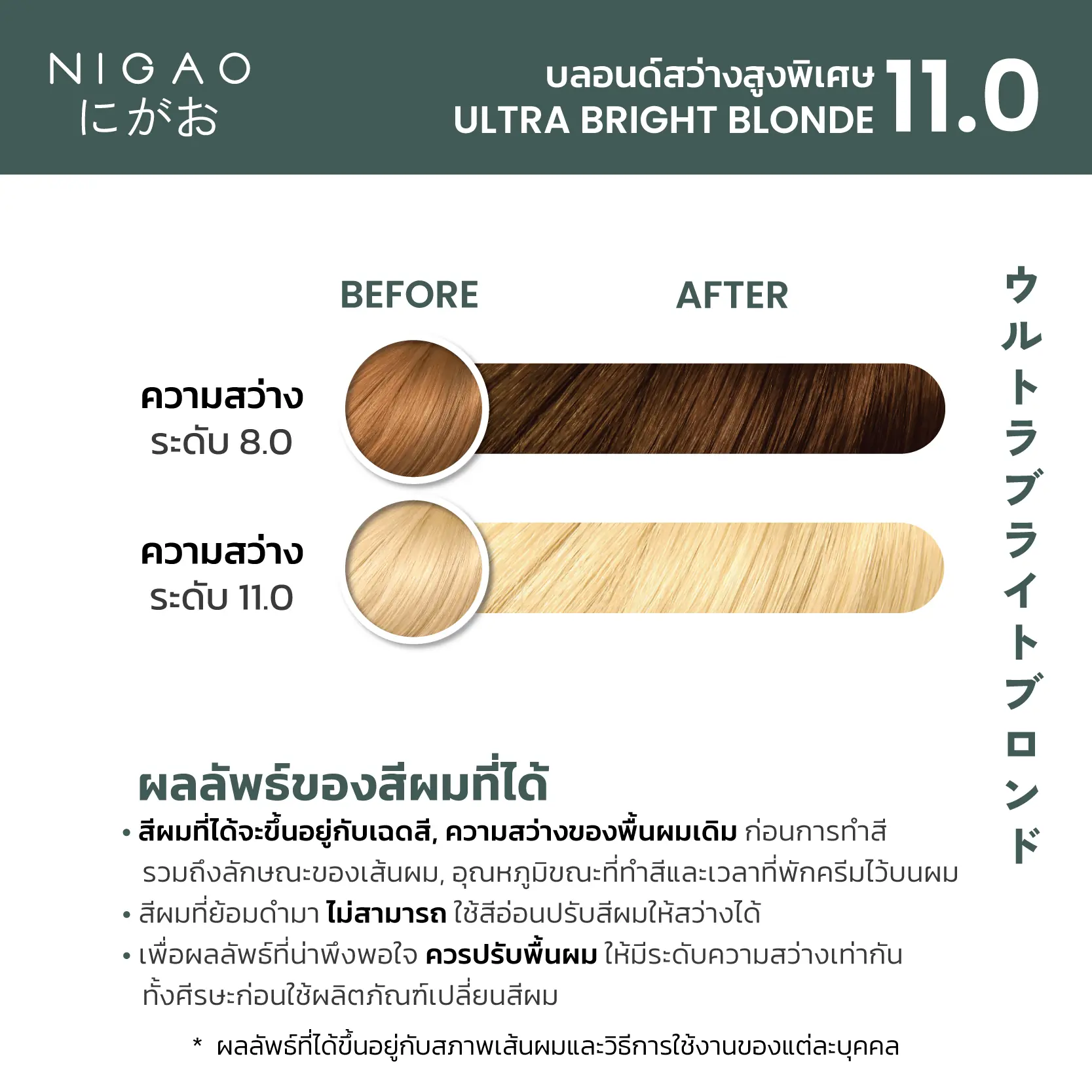 Nigao Hair Color Natural 100 ml. #11.0 Ultra Bright Blonde นิกาโอะ ครีมย้อมผมปราศจากแอมโมเนีย 11.0 สีบลอนด์สว่างสูงพิเศษ 100 มล. (ไม่แถมไฮโดรเจน)