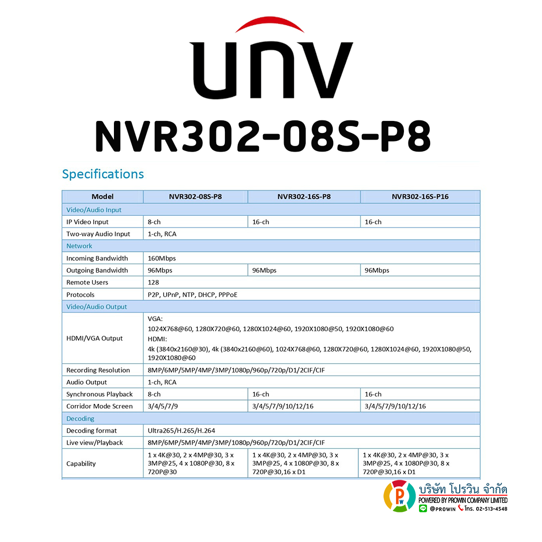 UNIVIEW 8 CHANNEL NVR302-08S-P8