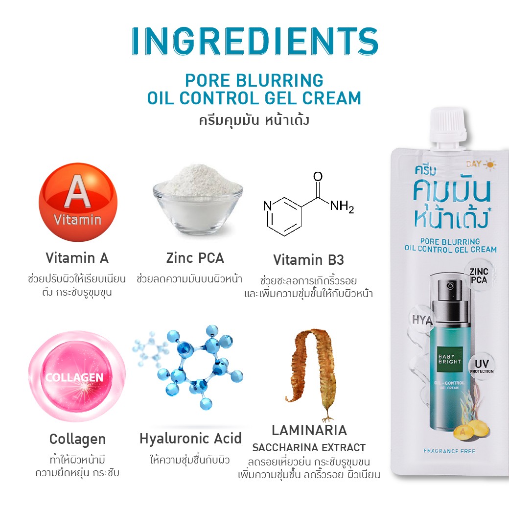 Baby Bright Pore-Minimizing Set 6G+6G เบบี้ไบร์ท ครีมซอง 2 หัว พอร์-มินิไมซิ่งเซ็ท 6G+6G 2 in 1 เซรั่มครบเซ็ท จบปัญหาหน้ามัน รูขุมขนกว้าง