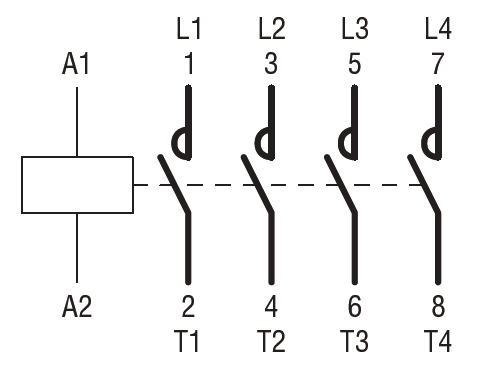 คอนแทคเตอร์ (Contactors) BG09T4A อะไหล่เครื่องชงกาแฟ