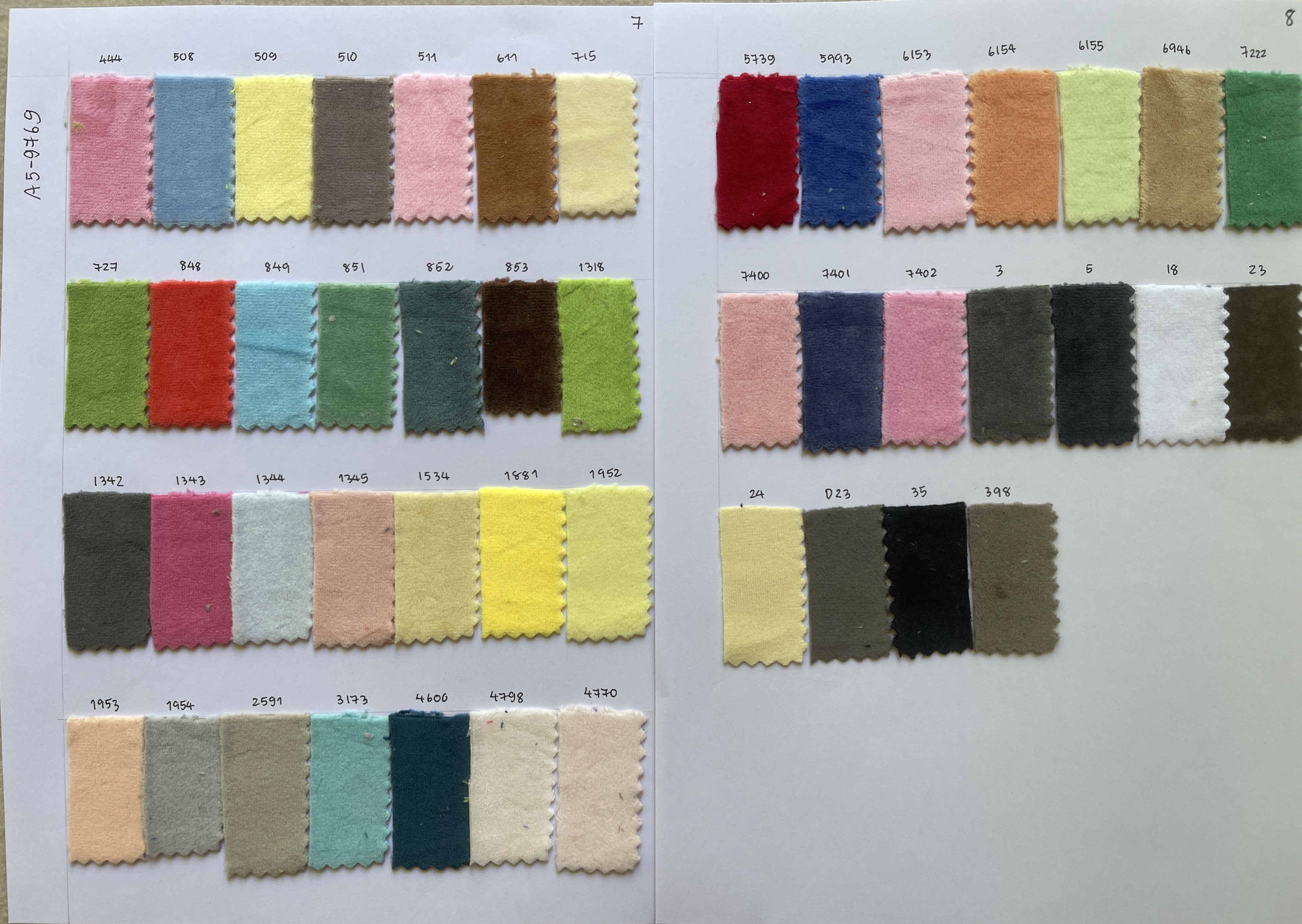 A5-9769 ผ้าขน ผ้าขนสั้น 1 มม supersoft E.F. Velour ผ้าขนทำตุ๊กตา ผ้าขนทำหมอน ผ้าชุดเด็ก ผ้าเสื้อหนาว ผ้าปัก หน้า ุ63"