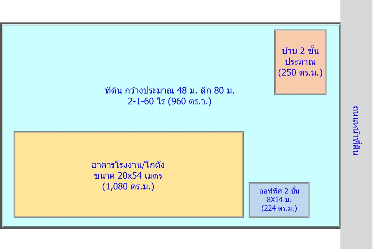 ขาย โรงงาน พร้อมออฟฟิศ และบ้าน เนื้อที่ 2-1-60 ไร่ ซอยสุขสวัสดิ์ 66 ใกล้ Big C สุขสวัสดิ์ ทางด่วน พร้อมเข้าอยู่และทำงานทันที ราคาถูกมาก