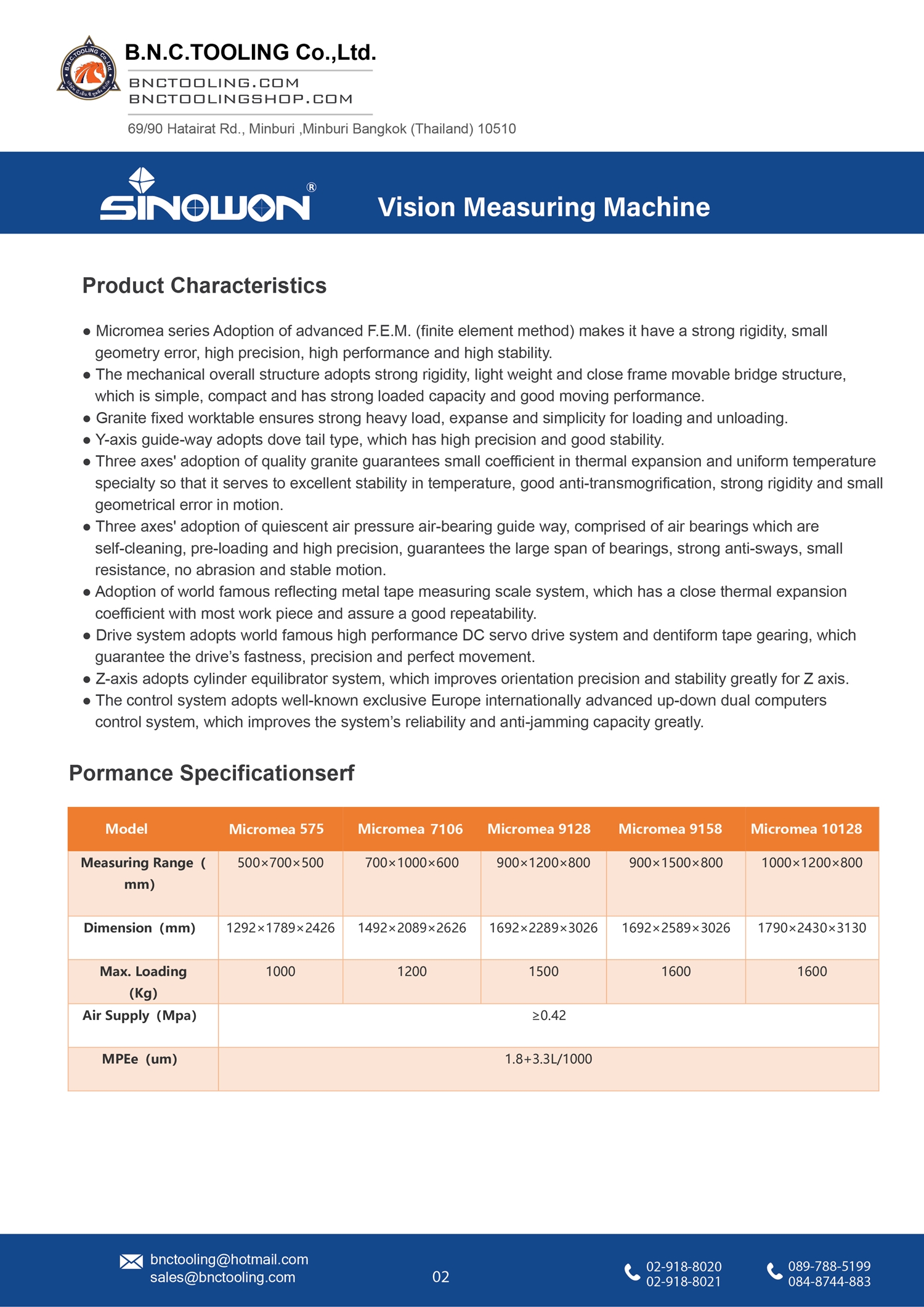 sinowon,Coordinate Measuring Machine,Micromea575