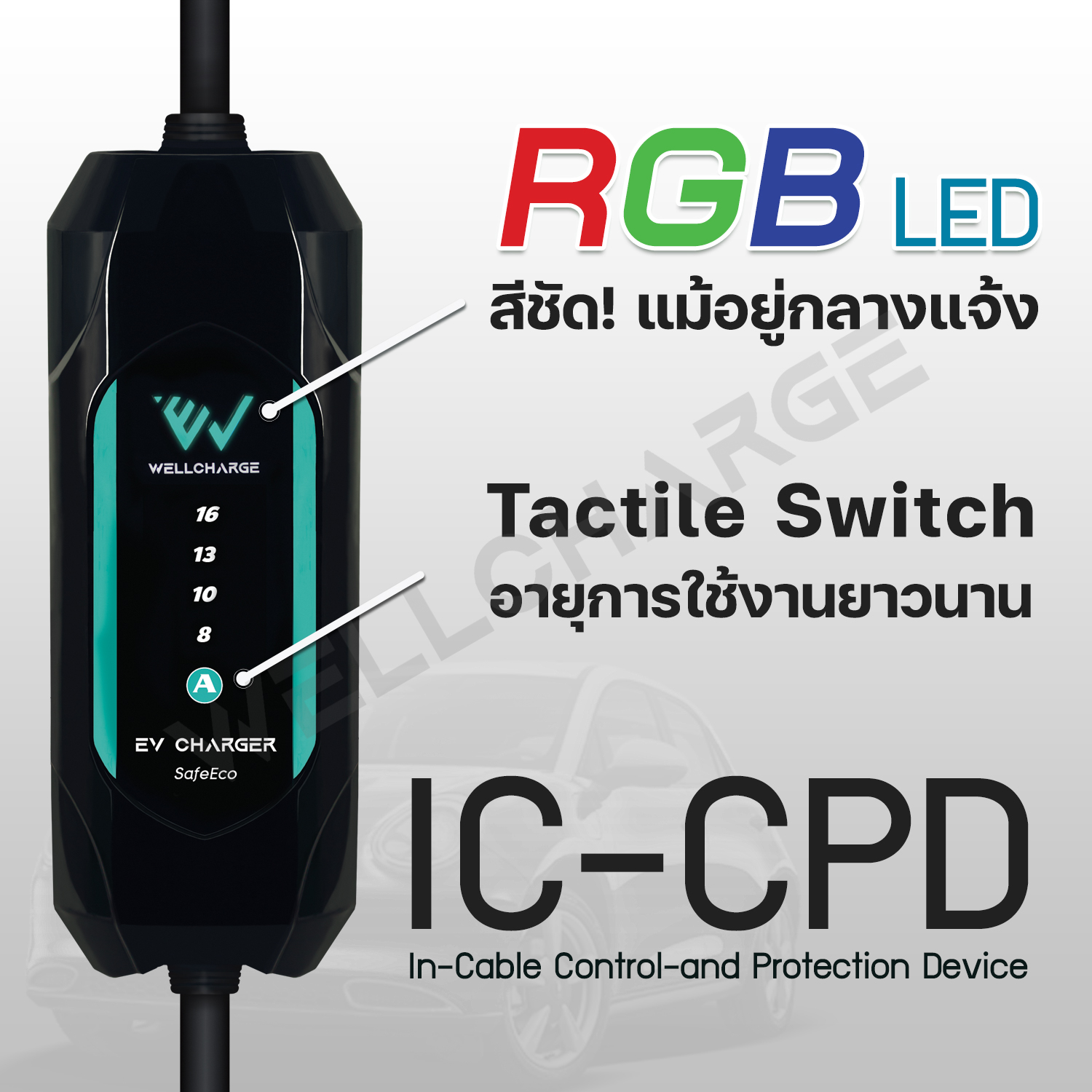 EV Charger เครื่องชาร์จรถไฟฟ้า สำหรับพกพา หรือติดตั้ง รุ่น SafeEco ขนาด 3.5กิโลวัตต์(kW) 16A ปลั๊ก มอก. ผลิตในไทย มั่นใจ ปลอดภัย ไทยทำ