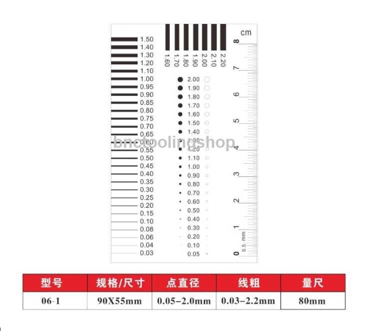 แผ่นใสมาตรฐานสำหรับตรวจสอบชิ้นงาน,Dot Gauge,แผ่นฟิลม์วัดขนาดชิ้นงาน,Point Line Gauge Film, DG103
